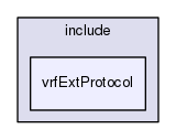 /data/exports/nrhent7-1/nightly/docs/vrForces.vrf4-8-branch/include/vrfExtProtocol