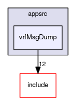 /data/exports/nrhent7-1/nightly/docs/vrForces.vrf4-8-branch/appsrc/vrfMsgDump