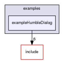/data/exports/nrhent7-1/nightly/docs/vrForces.vrf4-8-branch/examples/exampleHumbleDialog