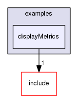 /data/exports/nrhent7-1/nightly/docs/vrForces.vrf4-8-branch/examples/displayMetrics
