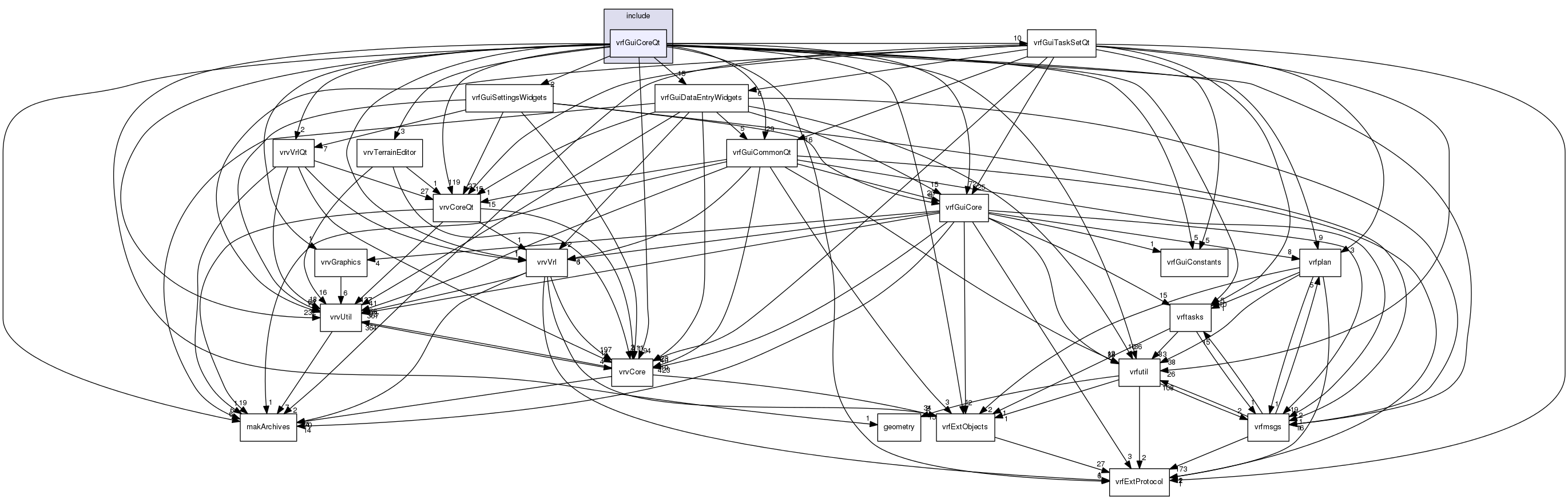 /data/exports/nrhent7-1/nightly/docs/vrForces.vrf4-8-branch/include/vrfGuiCoreQt
