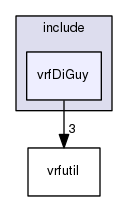 /data/exports/nrhent7-1/nightly/docs/vrForces.vrf4-8-branch/include/vrfDiGuy