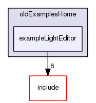 /data/exports/nrhent7-1/nightly/docs/vrForces.vrf4-8-branch/examples/oldExamplesHome/exampleLightEditor