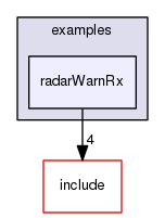 /data/exports/nrhent7-1/nightly/docs/vrForces.vrf4-8-branch/examples/radarWarnRx