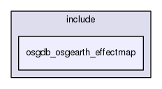 /data/exports/nrhent7-1/nightly/docs/vrForces.vrf4-8-branch/include/osgdb_osgearth_effectmap