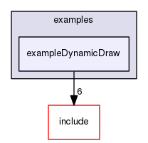 /data/exports/nrhent7-1/nightly/docs/vrForces.vrf4-8-branch/examples/exampleDynamicDraw