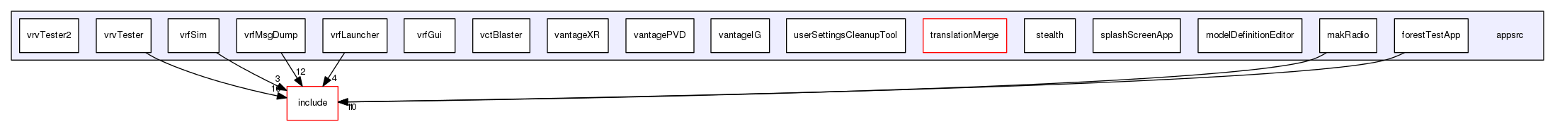 /data/exports/nrhent7-1/nightly/docs/vrForces.vrf4-8-branch/appsrc