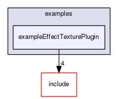 /data/exports/nrhent7-1/nightly/docs/vrForces.vrf4-8-branch/examples/exampleEffectTexturePlugin