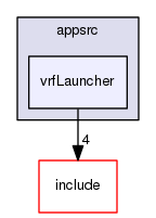/data/exports/nrhent7-1/nightly/docs/vrForces.vrf4-8-branch/appsrc/vrfLauncher