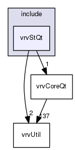 /data/exports/nrhent7-1/nightly/docs/vrForces.vrf4-8-branch/include/vrvStQt