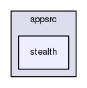 /data/exports/nrhent7-1/nightly/docs/vrForces.vrf4-8-branch/appsrc/stealth
