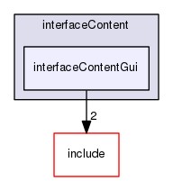 /data/exports/nrhent7-1/nightly/docs/vrForces.vrf4-8-branch/examples/interfaceContent/interfaceContentGui