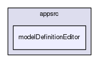 /data/exports/nrhent7-1/nightly/docs/vrForces.vrf4-8-branch/appsrc/modelDefinitionEditor