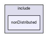 /data/exports/nrhent7-1/nightly/docs/vrForces.vrf4-8-branch/include/nonDistributed