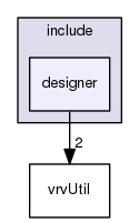 /data/exports/nrhent7-1/nightly/docs/vrForces.vrf4-8-branch/include/designer