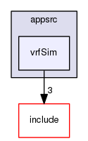 /data/exports/nrhent7-1/nightly/docs/vrForces.vrf4-8-branch/appsrc/vrfSim