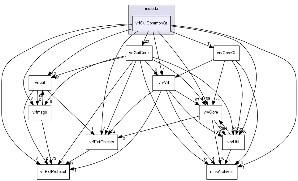 /data/exports/nrhent7-1/nightly/docs/vrForces.vrf4-8-branch/include/vrfGuiCommonQt