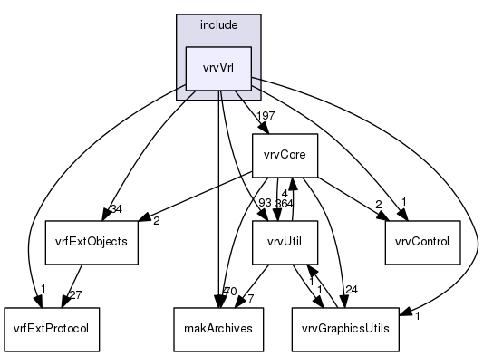 /data/exports/nrhent7-1/nightly/docs/vrForces.vrf4-8-branch/include/vrvVrl