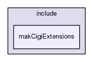 /data/exports/nrhent7-1/nightly/docs/vrForces.vrf5-0-branch/include/makCigiExtensions