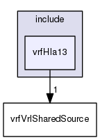 /data/exports/nrhent7-1/nightly/docs/vrForces.vrf5-0-branch/include/vrfHla13