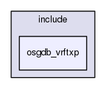 /data/exports/nrhent7-1/nightly/docs/vrForces.vrf5-0-branch/include/osgdb_vrftxp