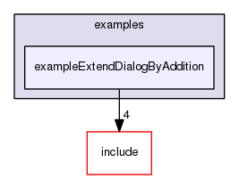 /data/exports/nrhent7-1/nightly/docs/vrForces.vrf5-0-branch/examples/exampleExtendDialogByAddition