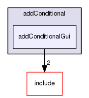 /data/exports/nrhent7-1/nightly/docs/vrForces.vrf5-0-branch/examples/addConditional/addConditionalGui