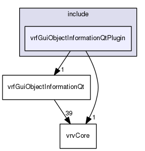 /data/exports/nrhent7-1/nightly/docs/vrForces.vrf5-0-branch/include/vrfGuiObjectInformationQtPlugin