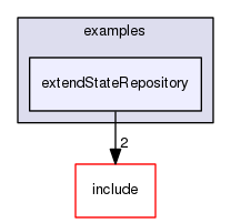 /data/exports/nrhent7-1/nightly/docs/vrForces.vrf5-0-branch/examples/extendStateRepository