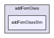 /data/exports/nrhent7-1/nightly/docs/vrForces.vrf5-0-branch/examples/addFomClass/addFomClassSim
