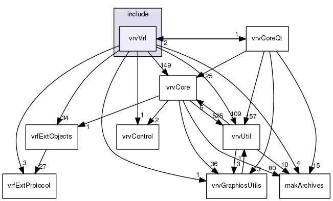 /data/exports/nrhent7-1/nightly/docs/vrForces.vrf5-0-branch/include/vrvVrl