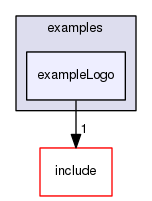 /data/exports/nrhent7-1/nightly/docs/vrForces.vrf5-0-branch/examples/exampleLogo