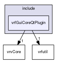 /data/exports/nrhent7-1/nightly/docs/vrForces.vrf5-0-branch/include/vrfGuiCoreQtPlugin