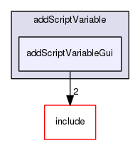/data/exports/nrhent7-1/nightly/docs/vrForces.vrf5-0-branch/examples/addScriptVariable/addScriptVariableGui
