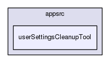 /data/exports/nrhent7-1/nightly/docs/vrForces.vrf5-0-branch/appsrc/userSettingsCleanupTool