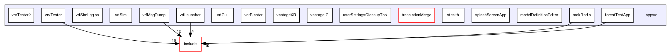 /data/exports/nrhent7-1/nightly/docs/vrForces.vrf5-0-branch/appsrc
