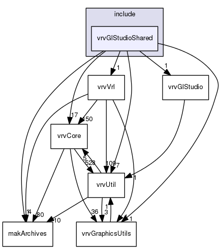 /data/exports/nrhent7-1/nightly/docs/vrForces.vrf5-0-branch/include/vrvGlStudioShared