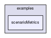 /data/exports/nrhent7-1/nightly/docs/vrForces.vrf5-0-branch/examples/scenarioMetrics