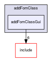 /data/exports/nrhent7-1/nightly/docs/vrForces.vrf5-0-branch/examples/addFomClass/addFomClassGui