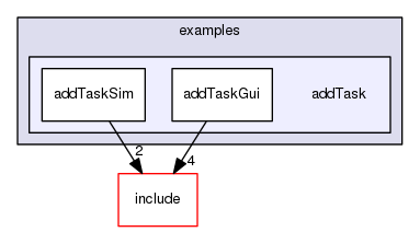 /data/exports/nrhent7-1/nightly/docs/vrForces.vrf5-0-branch/examples/addTask