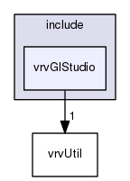 /data/exports/nrhent7-1/nightly/docs/vrForces.vrf5-0-branch/include/vrvGlStudio