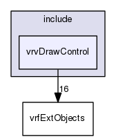 /data/exports/nrhent7-1/nightly/docs/vrForces.vrf5-0-branch/include/vrvDrawControl