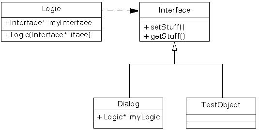 vrv_humbledialogpattern.png