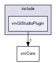 /data/exports/nrhent7-1/nightly/docs/vrForces.vrf5-0-branch/include/vrvGlStudioPlugin