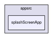 /data/exports/nrhent7-1/nightly/docs/vrForces.vrf5-0-branch/appsrc/splashScreenApp