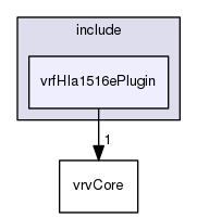 /data/exports/nrhent7-1/nightly/docs/vrForces.vrf5-0-branch/include/vrfHla1516ePlugin