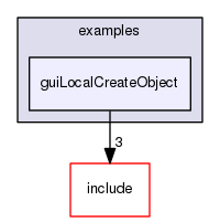 /data/exports/nrhent7-1/nightly/docs/vrForces.vrf5-0-branch/examples/guiLocalCreateObject