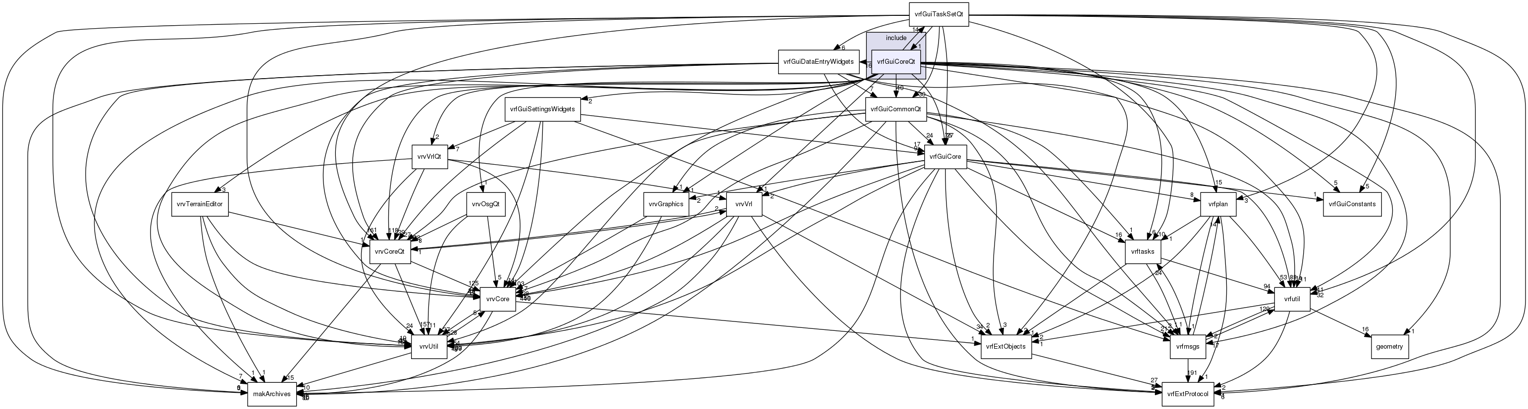 /data/exports/nrhent7-1/nightly/docs/vrForces.vrf5-0-branch/include/vrfGuiCoreQt