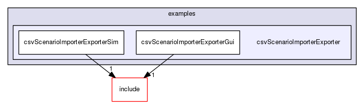 /data/exports/nrhent7-1/nightly/docs/vrForces.vrf5-0-branch/examples/csvScenarioImporterExporter