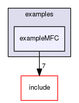 /data/exports/nrhent7-1/nightly/docs/vrForces.vrf5-0-branch/examples/exampleMFC